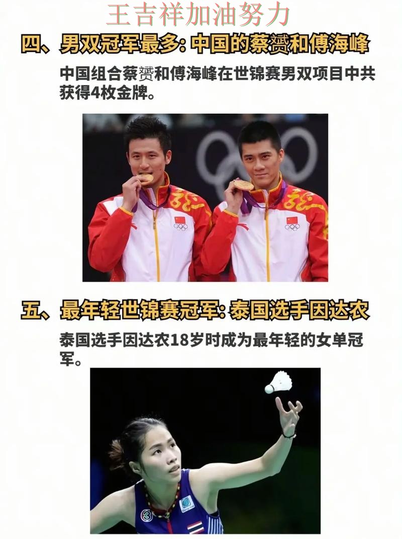 中国羽毛球队连续不败纪录继续扩大 主帅用人思路受到讨论 中国羽毛球队连续不败纪录继续扩大 主帅用人思路受到讨论