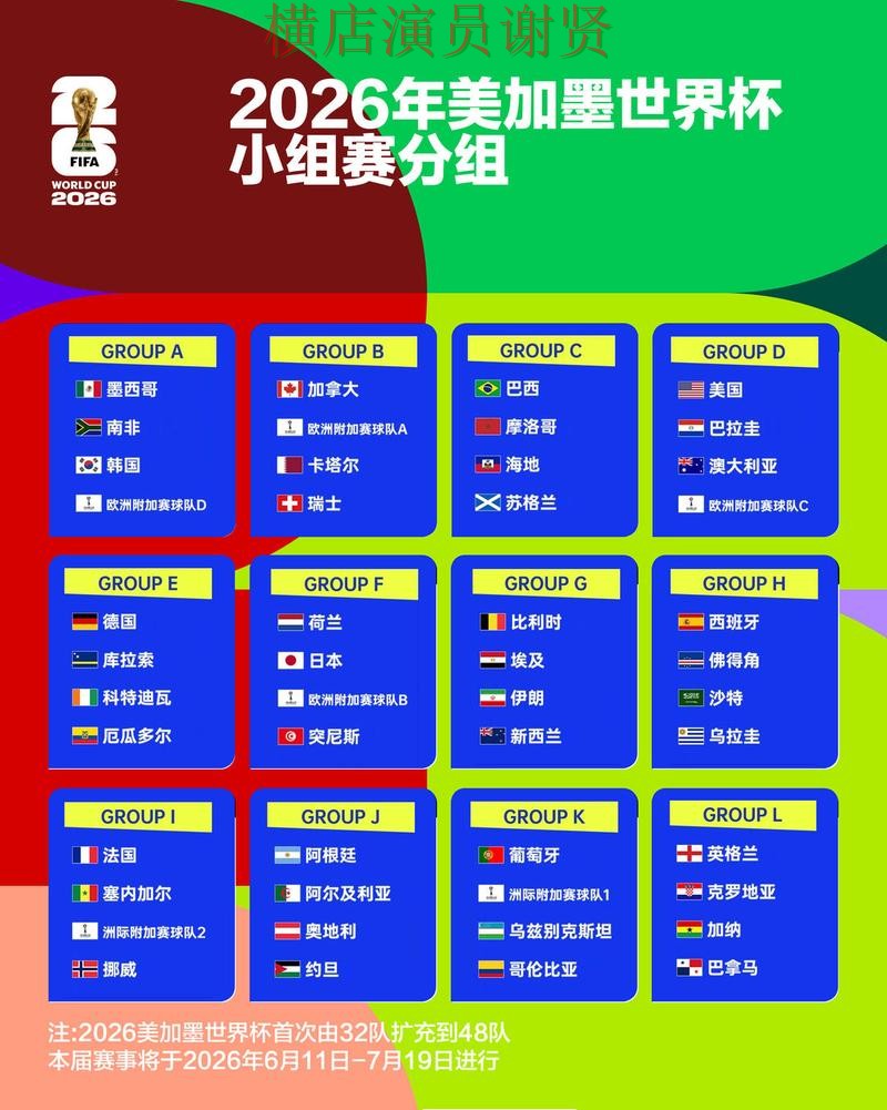 世界杯投注平台合集哪个好?围绕访问方式做一次全面整理(2026世界杯) 世界杯投注平台合集哪个好?围绕访问方式做一次全面整理(2026世界杯)